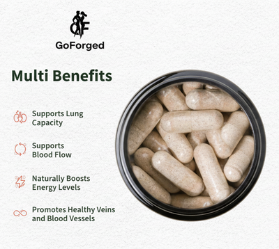 GoForged Nitric Oxide Booster