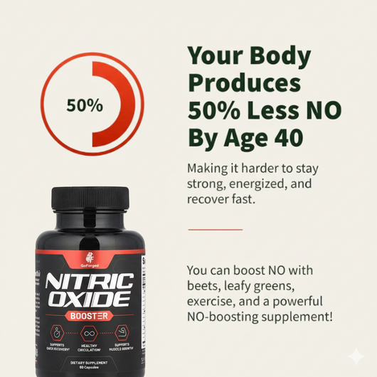 GoForged Nitric Oxide Booster