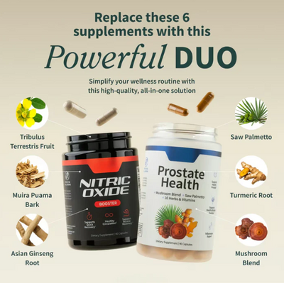 The Titan Bundle | Nitric Oxide Booster + Prostate Health