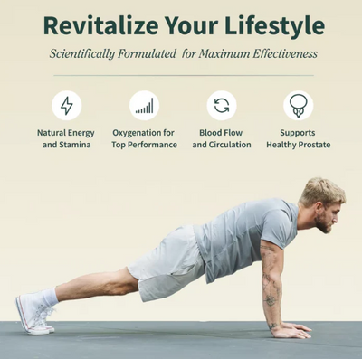 The Titan Bundle | Nitric Oxide Booster + Prostate Health