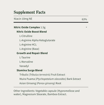 GoForged Nitric Oxide Booster