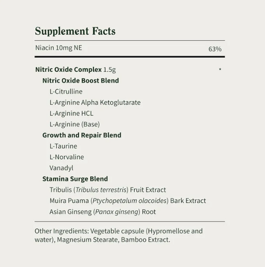 GoForged Nitric Oxide Booster