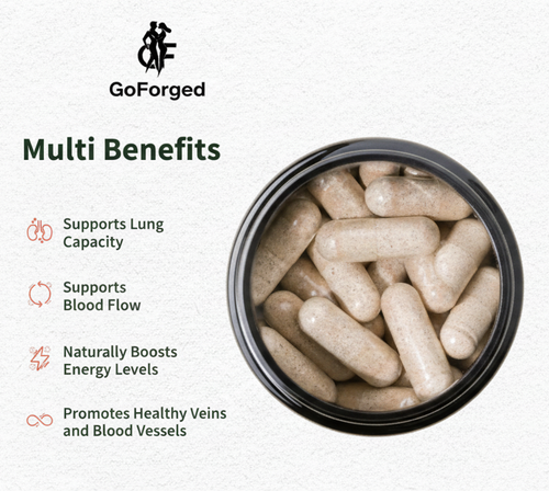 GoForged Nitric Oxide Booster