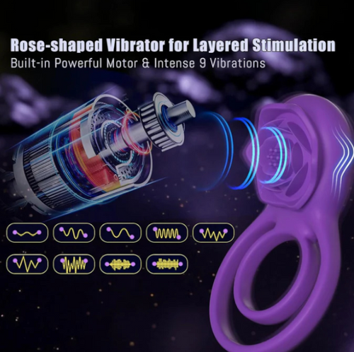 GoForged Rose Clitoral Stimulator