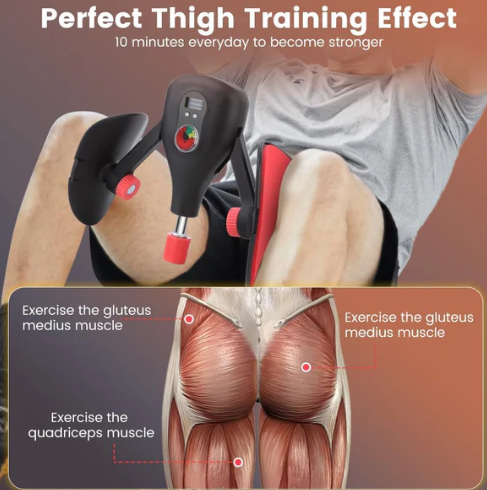 GoForged Trainer Pro