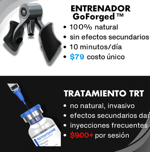 Entrenador de Suelo Pélvico (Kegel) GoForged